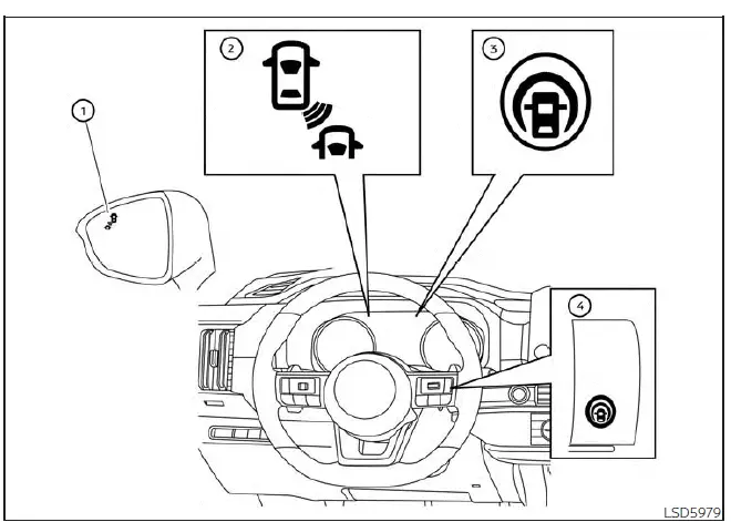 Nissan Pathfinder - Fonctionnement du système d'intervention sur l'angle mort intelligent (I-BSI)