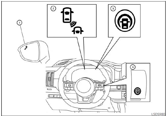 Nissan Pathfinder - Fonctionnement du système d'intervention sur l'angle mort intelligent (I-BSI)