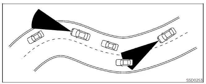 Nissan Pathfinder - Régulateur de vitesse adaptatif (ICC) (pour les véhicules dotés de ProPILOT Assist)