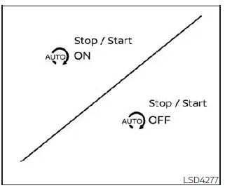 Nissan Pathfinder - Affichage du système d'arrêt au ralenti