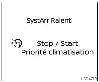 Nissan Pathfinder - Affichage du système d'arrêt au ralenti