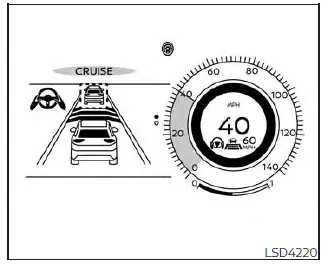 Nissan Pathfinder - Régulateur de vitesse adaptatif (ICC) (pour les véhicules dotés de ProPILOT Assist)