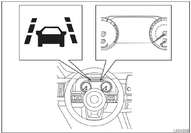 Nissan Pathfinder - Fonctionnement du système d'avertissement du déport de voie
