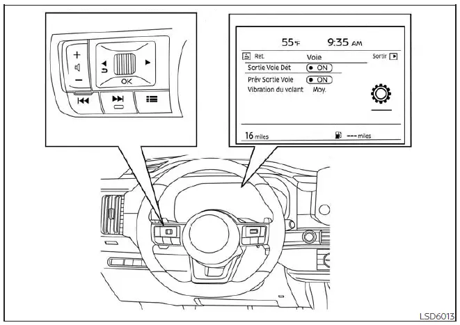 Nissan Pathfinder - Pour les véhicules dotés d'un affichage de 31,2 cm (12,3 po)