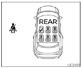 Nissan Pathfinder - Avertissements et témoins de l'écran multifonction