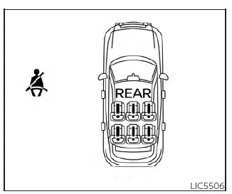 Nissan Pathfinder - Avertissements et témoins de l'écran multifonction