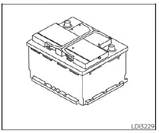 Nissan Pathfinder - Renseignements de base