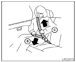 Nissan Pathfinder - Ceinture de sécurité à trois points d'ancrage avec enrouleur