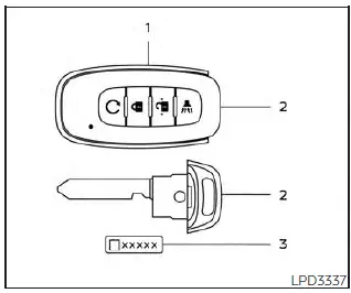 Nissan Pathfinder - Clé intelligente NISSAN Intelligent Key