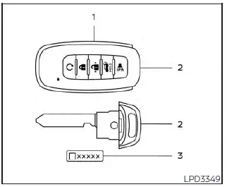 Nissan Pathfinder - Clé intelligente NISSAN Intelligent Key