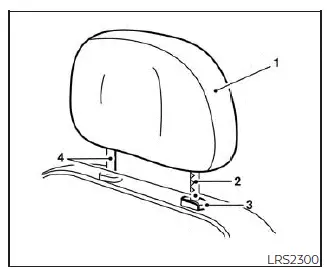 Nissan Pathfinder - Composants d'appuie-tête réglable 