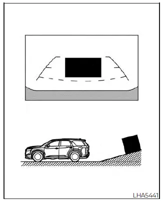 Nissan Pathfinder - Différence entre la distance prévue et la distance réelle