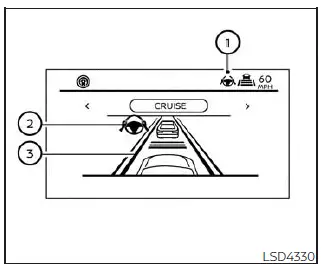 Nissan Pathfinder - Direction assistée