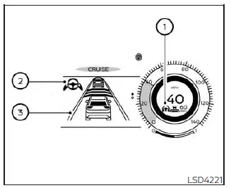 Nissan Pathfinder - Direction assistée
