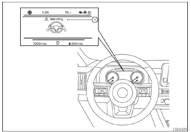 Nissan Pathfinder - Direction assistée