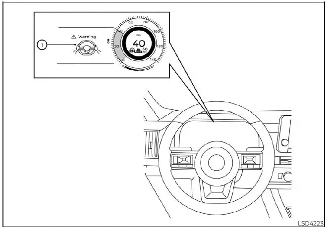Nissan Pathfinder - Direction assistée