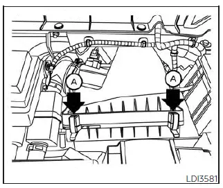 Nissan Pathfinder - Renseignements de base