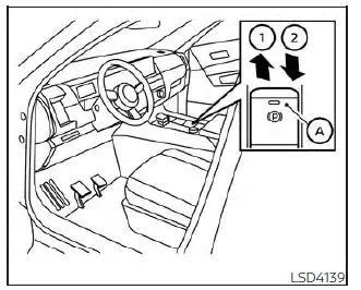 Nissan Pathfinder - Frein de stationnement électronique
