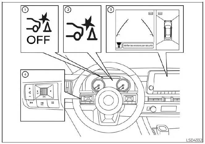 Nissan Pathfinder - Pour les véhicules dotés d'un affichage de 18 cm (7 po)
