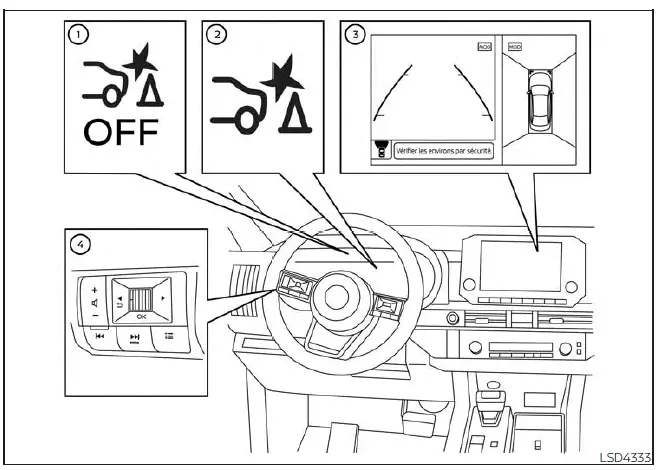 Nissan Pathfinder - Pour les véhicules dotés d'un affichage de 31,2 cm (12,3 po)