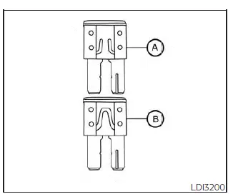 Nissan Pathfinder - Habitacle