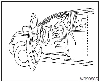 Nissan Pathfinder - Étiquettes d'avertissement concernant les sacs gonflables