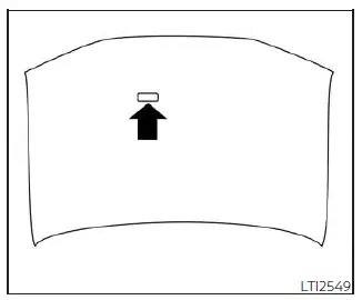 Nissan Pathfinder - Identification du véhicule