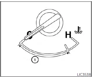 Nissan Pathfinder - Indicateur de température du liquide de refroidissement du moteur