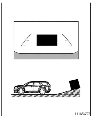 Nissan Pathfinder - Différence entre la distance prévue et la distance réelle