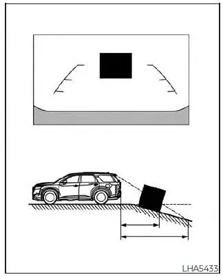 Nissan Pathfinder - Différence entre la distance prévue et la distance réelle
