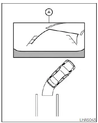 Nissan Pathfinder - Comment se stationner en utilisant les lignes de trajectoire prévue