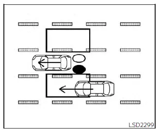 Nissan Pathfinder - Situations de conduite du système d'intervention sur l'angle mort intelligent (I-BSI)