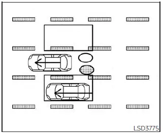 Nissan Pathfinder - Situations de conduite du système d'intervention sur l'angle mort intelligent (I-BSI)