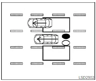 Nissan Pathfinder - Situations de conduite du système d'intervention sur l'angle mort intelligent (I-BSI)
