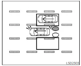Nissan Pathfinder - Situations de conduite du système d'intervention sur l'angle mort intelligent (I-BSI)