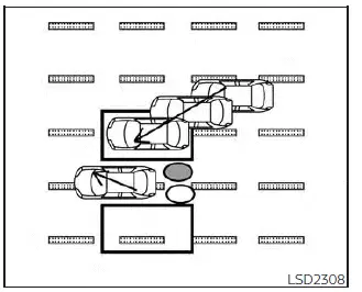 Nissan Pathfinder - Situations de conduite du système d'intervention sur l'angle mort intelligent (I-BSI)