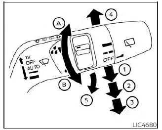 Nissan Pathfinder - Fonctionnement de la commande