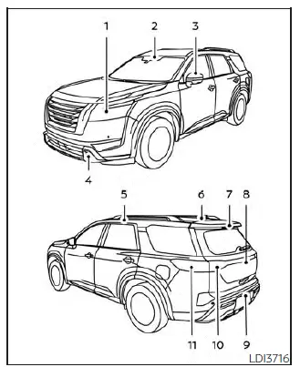 Nissan Pathfinder - Éclairage extérieur et intérieur