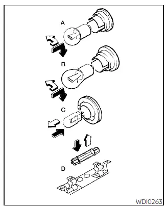 Nissan Pathfinder - Éclairage extérieur et intérieur