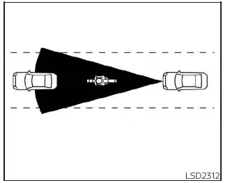 Nissan Pathfinder - Limites du système de détection de collision frontale intelligent