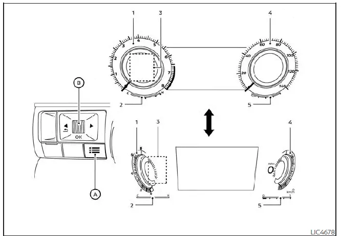 Nissan Pathfinder - Modification de l'affichage de l'écran es compteurs