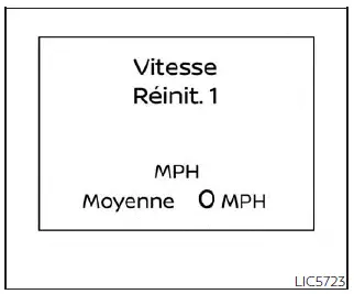 Nissan Pathfinder - Ordinateur de bord