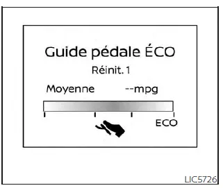 Nissan Pathfinder - Ordinateur de bord
