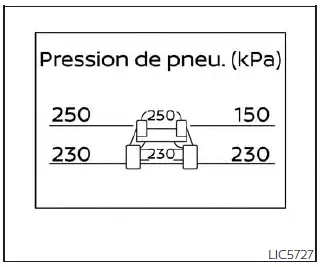 Nissan Pathfinder - Ordinateur de bord