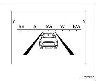 Nissan Pathfinder - Ordinateur de bord