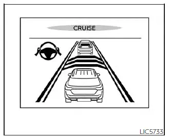 Nissan Pathfinder - Ordinateur de bord