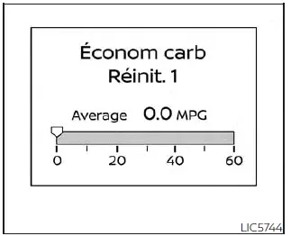 Nissan Pathfinder - Ordinateur de bord