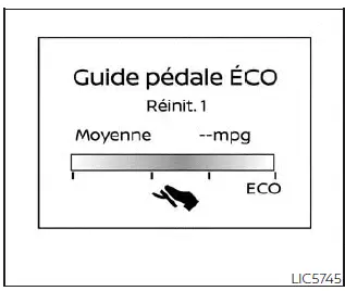 Nissan Pathfinder - Ordinateur de bord