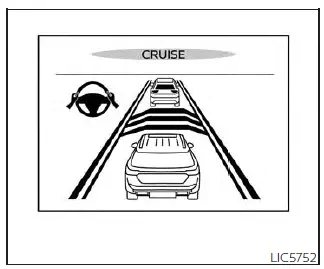 Nissan Pathfinder - Ordinateur de bord