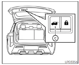 Nissan Pathfinder - Réglage de la position du hayon